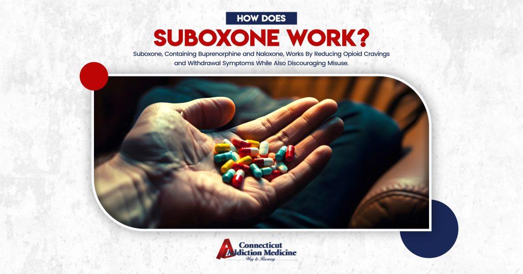 how does suboxone work
