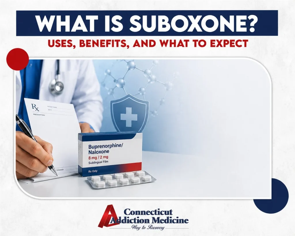 What Is Suboxone How It Works & Who It's For (2026)